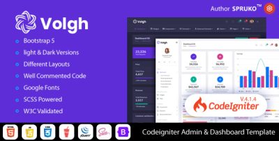 Volgh - CodeIgniter Admin & Dashboard Template