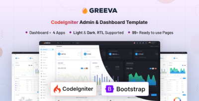 Greeva - CodeIgniter Admin & Dashboard Template