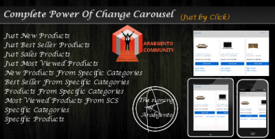 Complete Power Of Change Carousel
