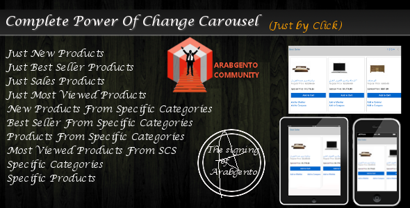 Complete Power Of Change Carousel Complete Power Of Change Carousel