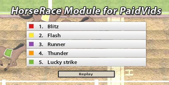 HorseRace module for PaidVids HorseRace module for PaidVids