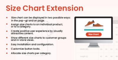 Premium Size Chart: The Magento2  Extension