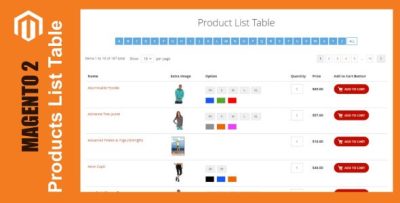 Products List Table For Magento 2