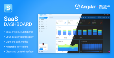 Saasuiux Angular Material Admin Dashboard Template Kit