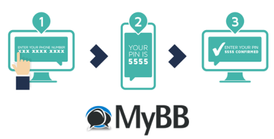 SMS Authentication MyBB Plugin