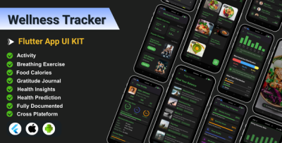 Wellness Tracker Flutter App Template | Health Tracker App