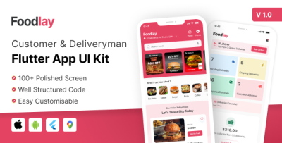 FoodLay - Restaurant Food Delivery App Flutter UI Kit