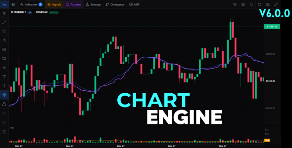 Chart Engine for Bicrypto - Professional Trading Charts, 173+ Indicators & Advanced Technical Analys Chart Engine for Bicrypto - Professional Trading Charts, 173+ Indicators & Advanced Technical Analys