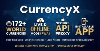 CurrencyX – Offline-Ready Currency Converter PWA with 172+ Currencies