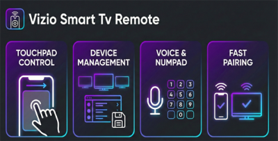 Vizio Smart Tv Remote - Vizio TV Remote Control App
