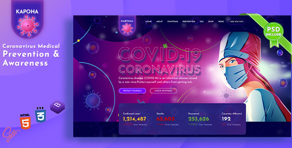 Kapoha - Corona virus Medical Prevention Template Kapoha - Corona virus Medical Prevention Template
