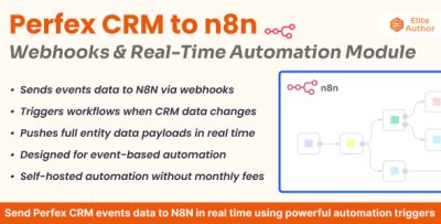 Perfex CRM to n8n - Webhooks & Real-Time Automation Module