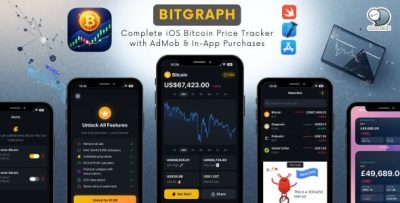 BitGraph - Complete iOS Bitcoin Price Tracker with AdMob & In-App Purchases