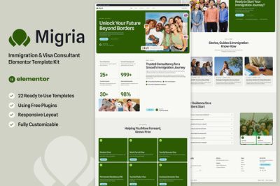 Migria - Immigration & Visa Consultant Elementor Template Kit