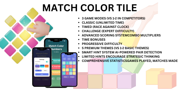Match Color Numbers Pro - React Native Game | 3 Modes | Stats | AdMob Ready Match Color Numbers Pro - React Native Game | 3 Modes | Stats | AdMob Ready