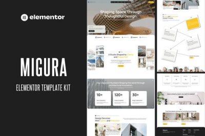Migura - Architecture Design Template Kit