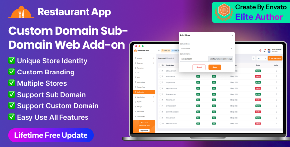 Restaurant App Custom Domain web add-on Restaurant App Custom Domain web add-on