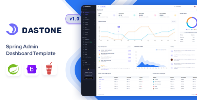 Dastone - Spring Boot Admin & Dashboard Template