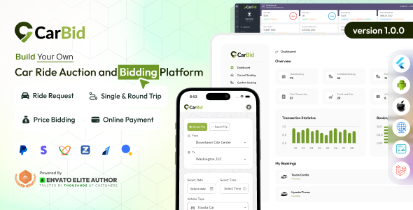 CarBid - Ride Auction and Bidding Platform CarBid - Ride Auction and Bidding Platform