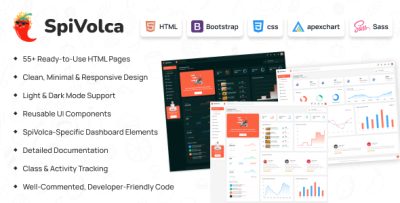 SpiVolca – Restaurant Admin Dashboard