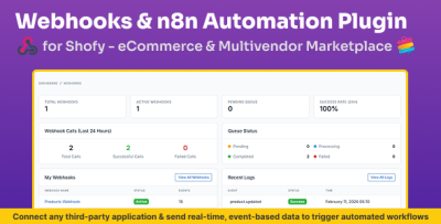 Webhooks & n8n Automation Plugin for Shofy – eCommerce & Multivendor Marketplace
