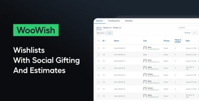 WooWish – WooCommerce Wishlist, Gifting and Estimates