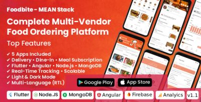 FoodBite - Multi Restaurant Food Delivery App (Flutter)