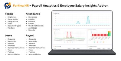 Forkiva HR - Payroll Analytics & Salary Insights Add-on for Forkiva POS