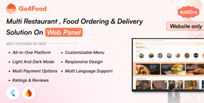 Go4Food - Customer Web App | Online Food Ordering Website for Multi-Restaurant Delivery