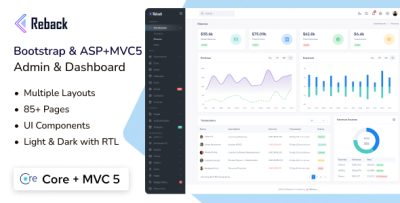 Reback - ASP Core + MVC 5 Admin Dashboard Template