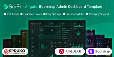 SCIFI - Angular Framework Ngbootstrap Dashboard Template