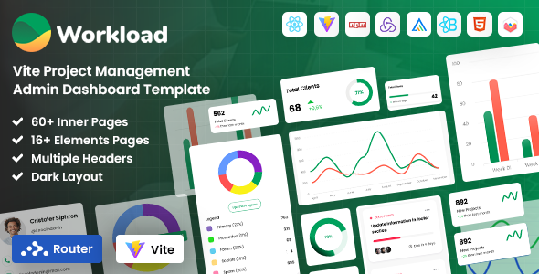 Workload - Vite Project Management Admin Dashboard Template Workload - Vite Project Management Admin Dashboard Template