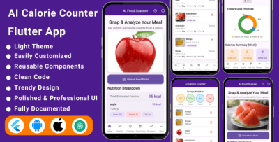 Cal AI - AI Calorie Counter Flutter App | Food Tracker, Barcode Scanner | OpenAI-Powered