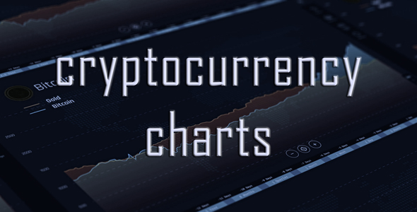Crypto Chart Widget | Premium Cryptocurrency Charts | PHP Plugin Crypto Chart Widget | Premium Cryptocurrency Charts | PHP Plugin