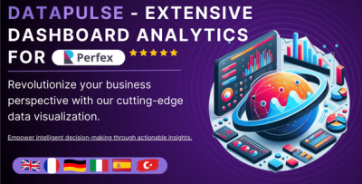 DataPulse - Extensive Dashboard Analytics For Perfex CRM