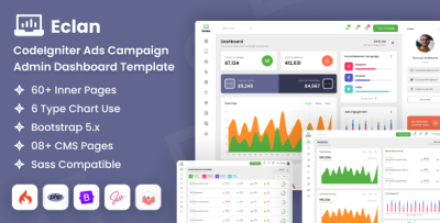 Eclan - CodeIgniter Ads Campaign Admin Dashboard Template