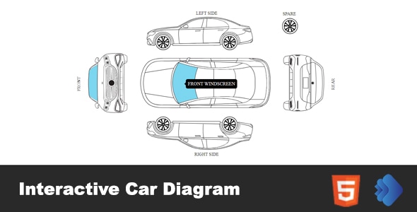 Interactive Car Diagram Interactive Car Diagram