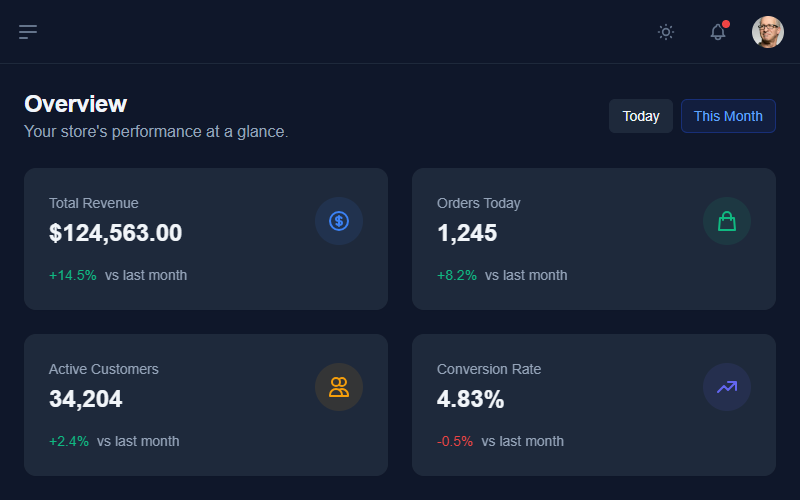 LuxAdmin - Premium Ecommerce React Dashboard Template LuxAdmin - Premium Ecommerce React Dashboard Template
