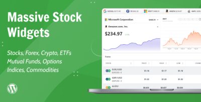 Massive Stock Widgets - Financial Market Plugin for WordPress