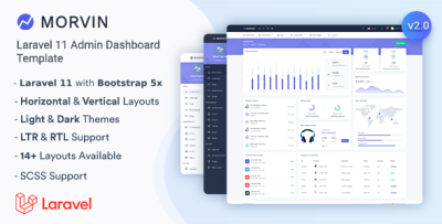 Morvin - Laravel 11 Admin & Dashboard Template