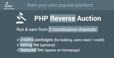 PHP Reverse Auctions Script