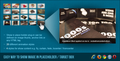 Show Image in Placeholder/Target Box - jQuery