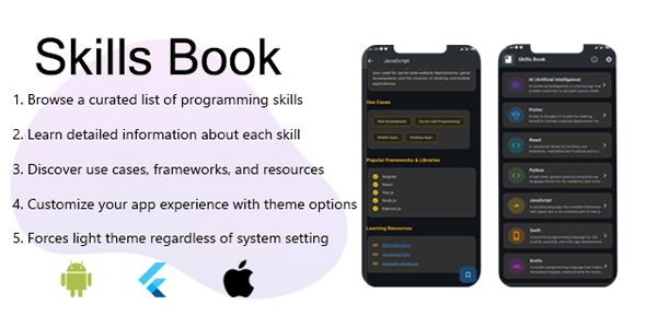 Skills Book - Learn your skills Skills Book - Learn your skills