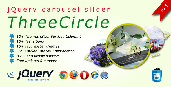 Three Circles Three Circles