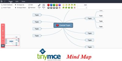 TinyMCE4 MindMap Editor