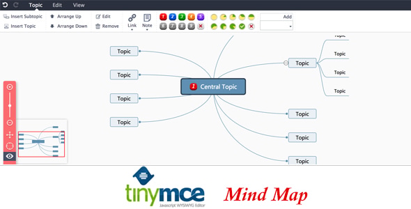 TinyMCE4 MindMap Editor TinyMCE4 MindMap Editor