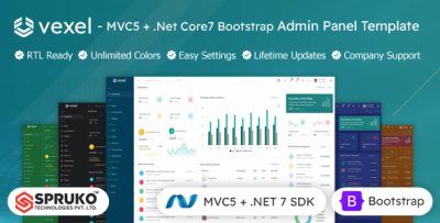 Vexel - ASP Net MVC5 & Core7 Admin Dashboard Panel Template