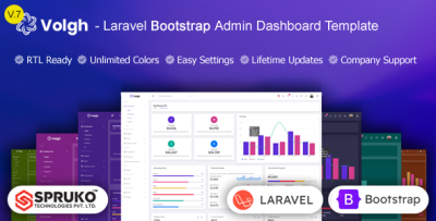 Volgh - Laravel Bootstrap Admin Dashboard Template