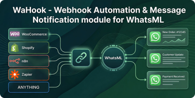 WaHook - Webhook Automation Module for WhatsML