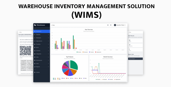 Warehouse Inventory Management Solution (WIMS) Warehouse Inventory Management Solution (WIMS)